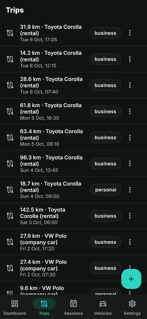 The trip log — each trip's distance, vehicle, date and time, and whether it was business or personal.