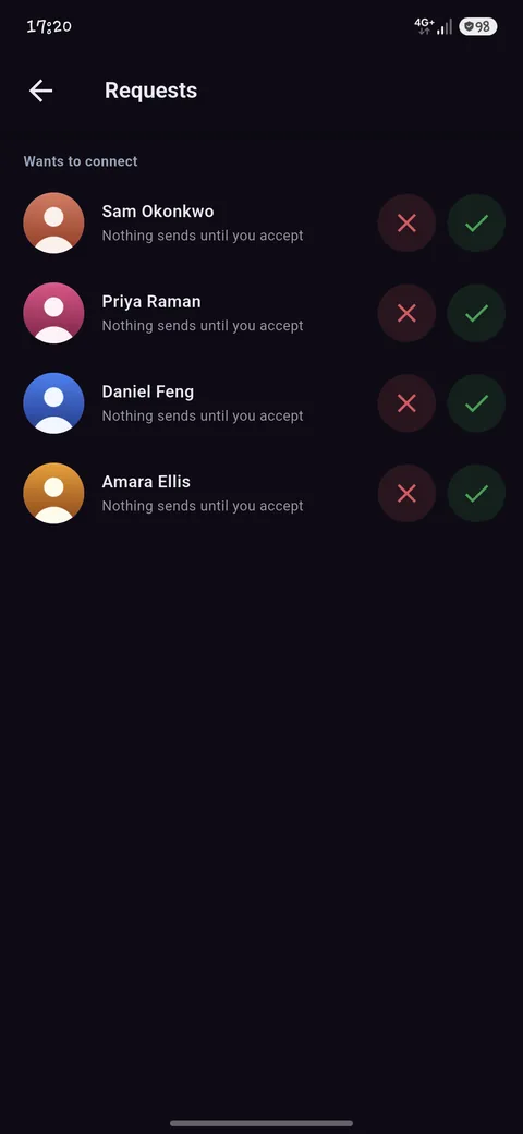 The Requests screen, where messages from new people wait for consent.